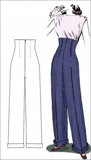 эскиз женских брюк